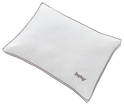 Z123 Pillow Series Total Solution P...