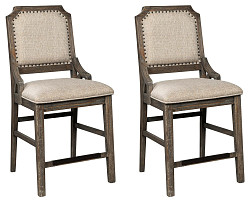                                                  							Wyndahl Counter Height Bar Stool
                                                						 