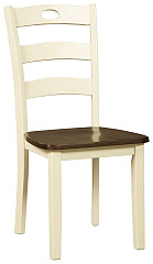                                                  							Woodanville 2-Piece Dining Chair
                                                						 
